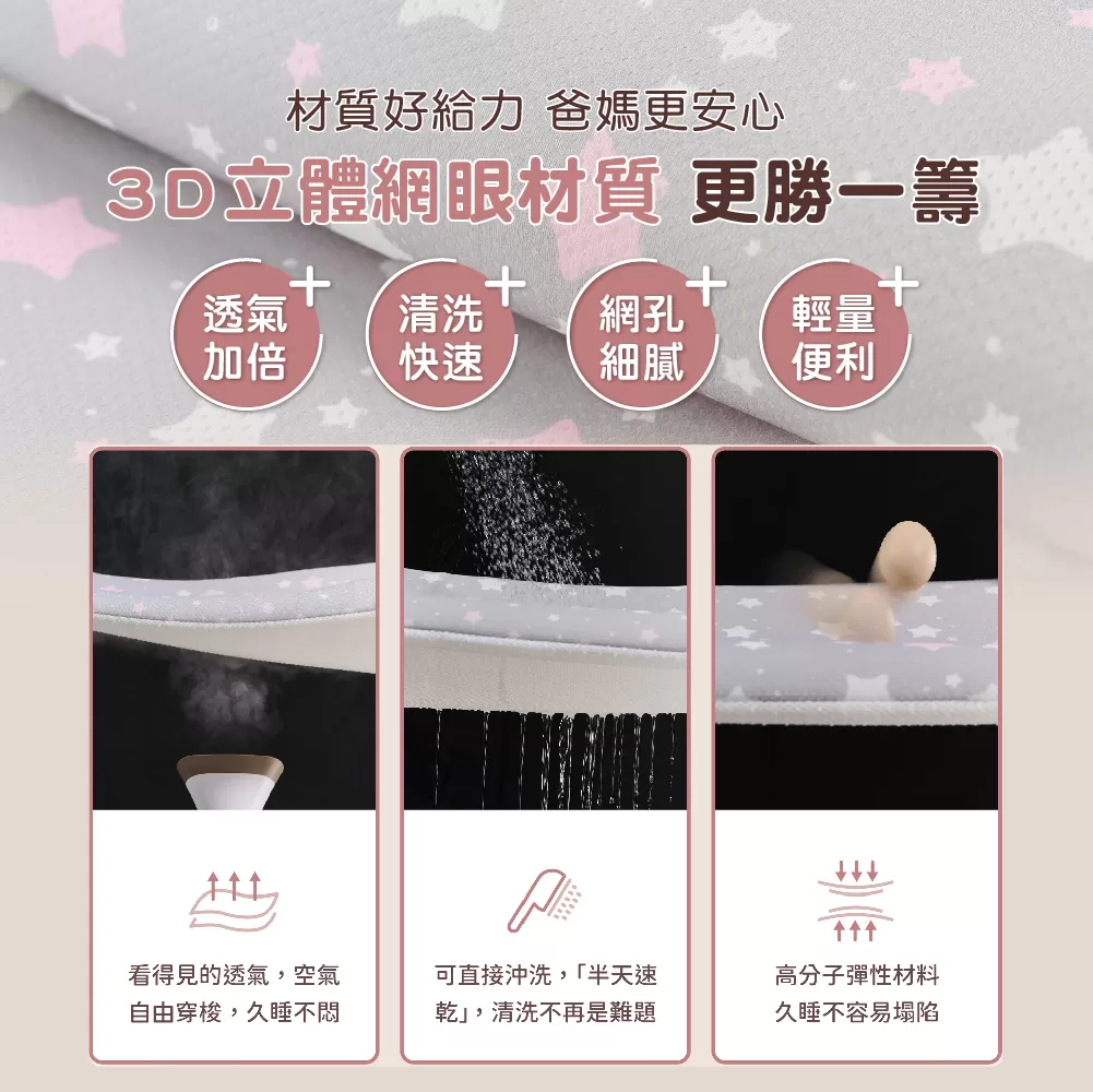 PeNi培婗－3D透氣寶寶安全床圍,嬰兒床圍,床圍推薦,嬰兒床床圍,完全透氣更安全|彈力緩衝,APN0008