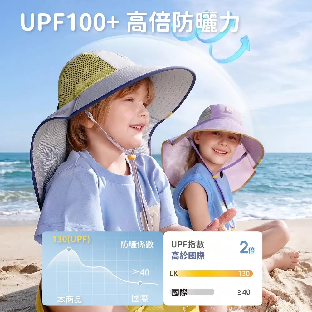 Lemonkid 萌寵部落披肩帽,防曬披肩漁夫帽,防曬帽,兒童春季遮陽帽,大簷遮陽帽,兒童防曬帽