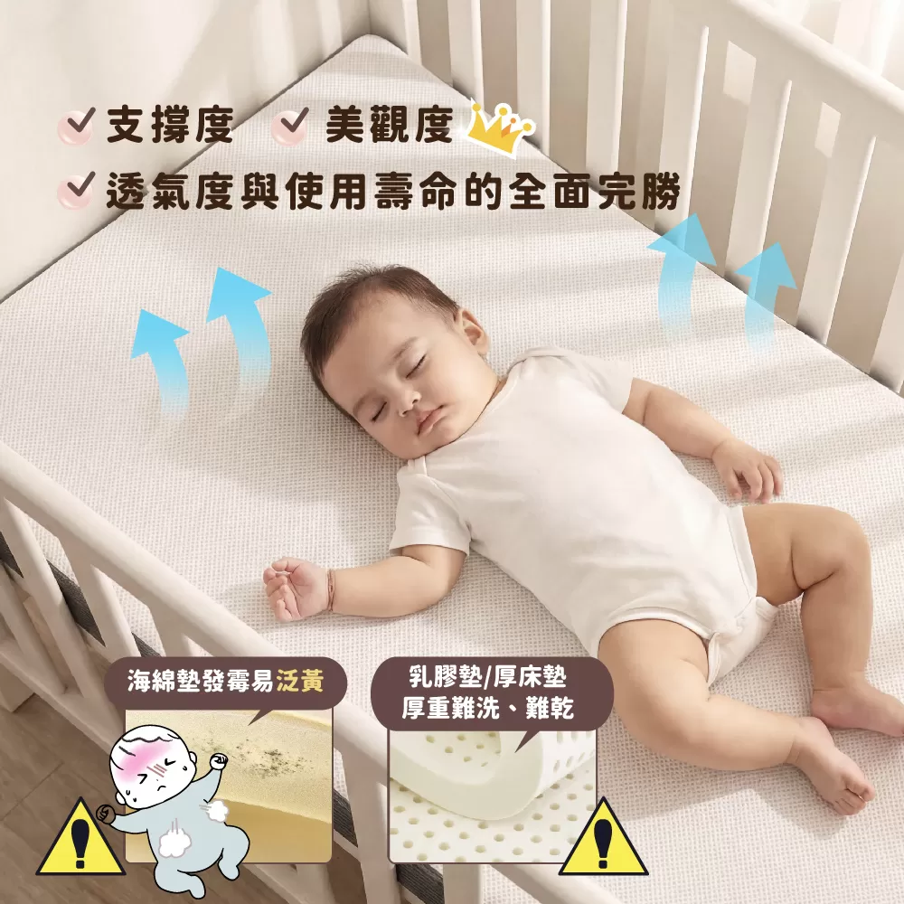 PeNi培婗 居家小雲厚床墊 60cm*120cm,嬰兒床|床邊床適用,APN0036,PeNi培婗居家小雲厚床墊60cm*120cm,可水洗,高支撐透氣