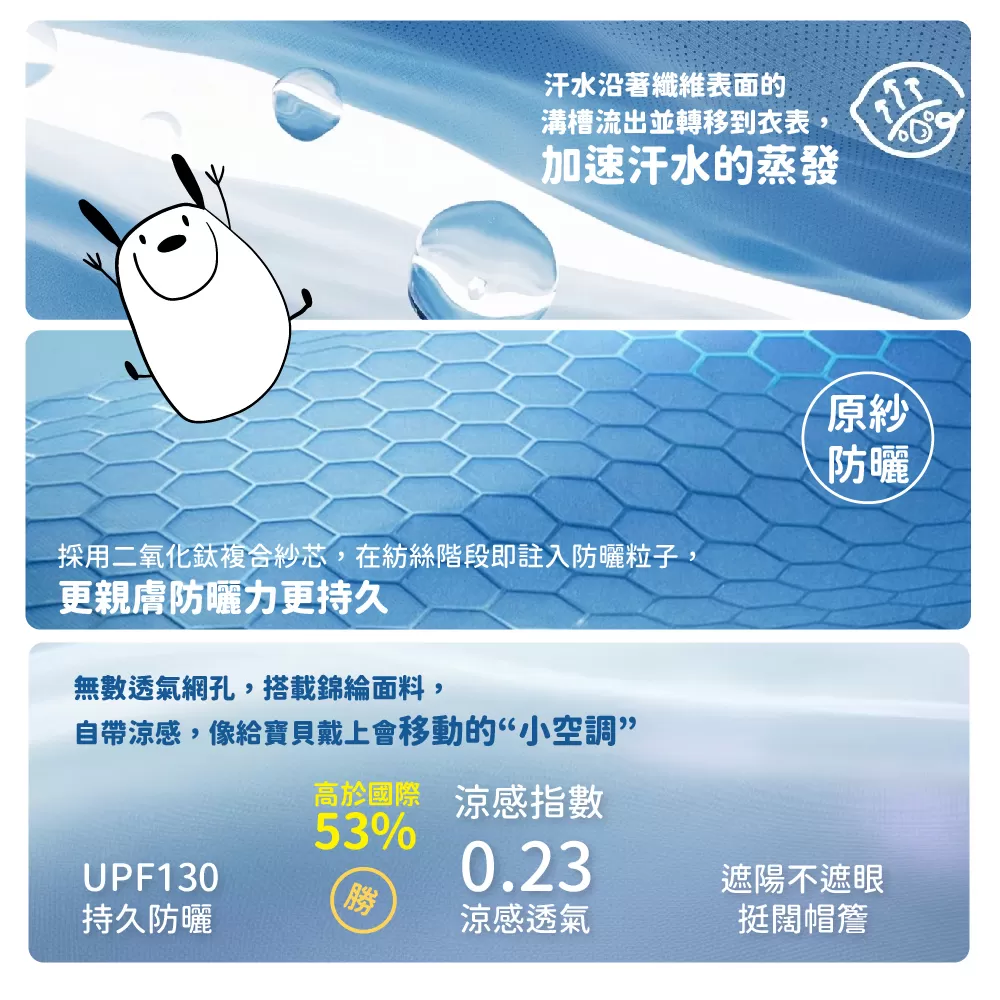 Lemonkid 萌寵部落披肩帽,防曬披肩漁夫帽,防曬帽,兒童春季遮陽帽,大簷遮陽帽,兒童防曬帽