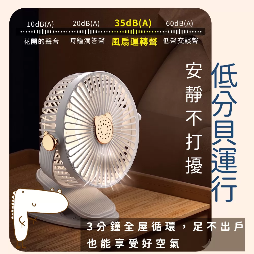熊熊夾式風扇,靜音風扇,迷你風扇,辦公風扇,推車風扇,小電扇