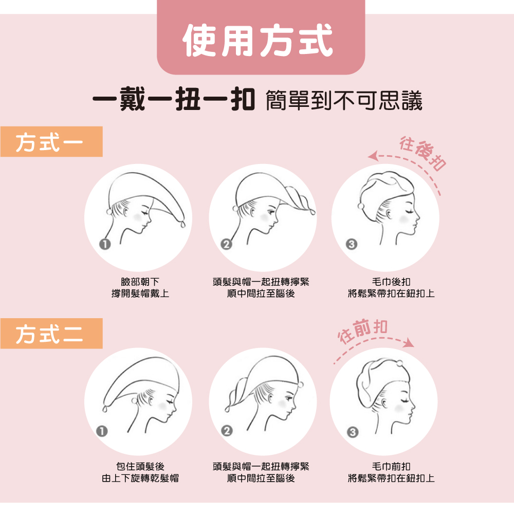 YODO 菠蘿格【乾髮帽】,超細纖維｜透氣吸水,CYD0006_1,YODO菠蘿格【乾髮帽】,瞬吸速乾,超細纖維