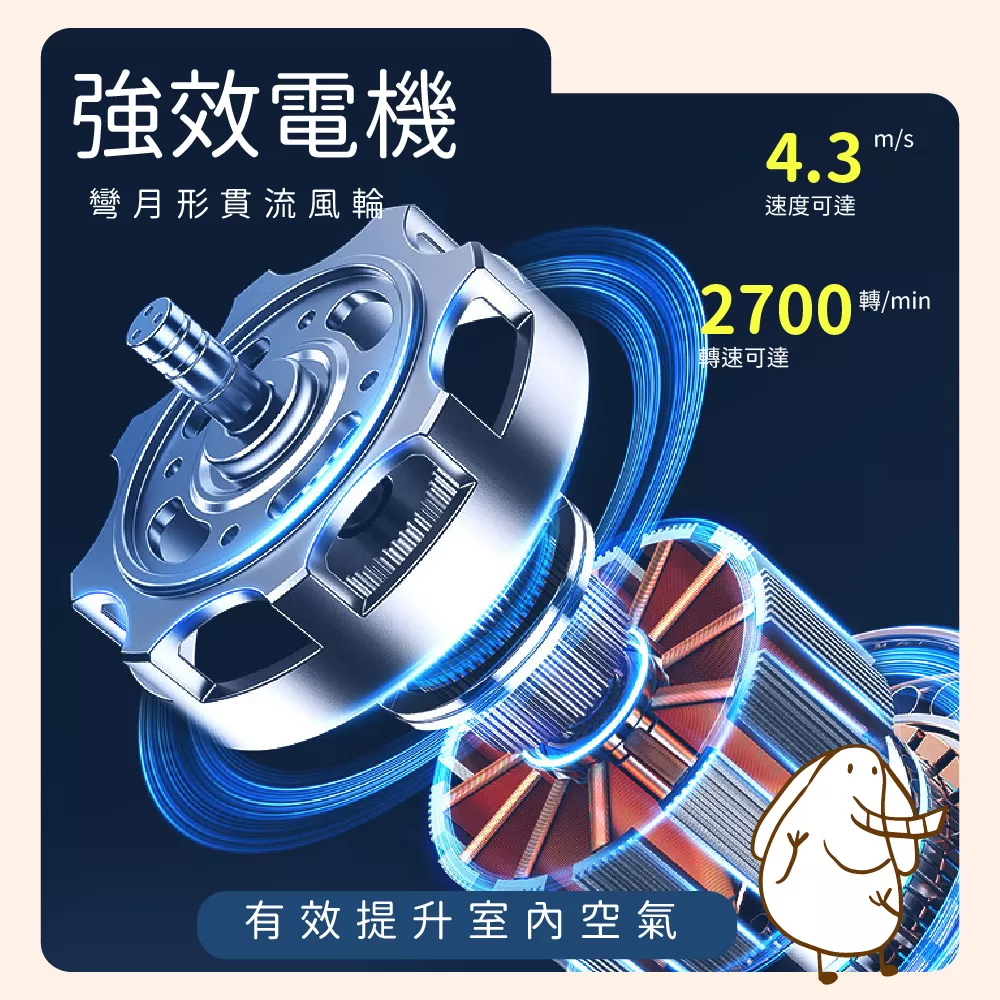 熊熊夾式風扇,靜音風扇,迷你風扇,辦公風扇,推車風扇,小電扇