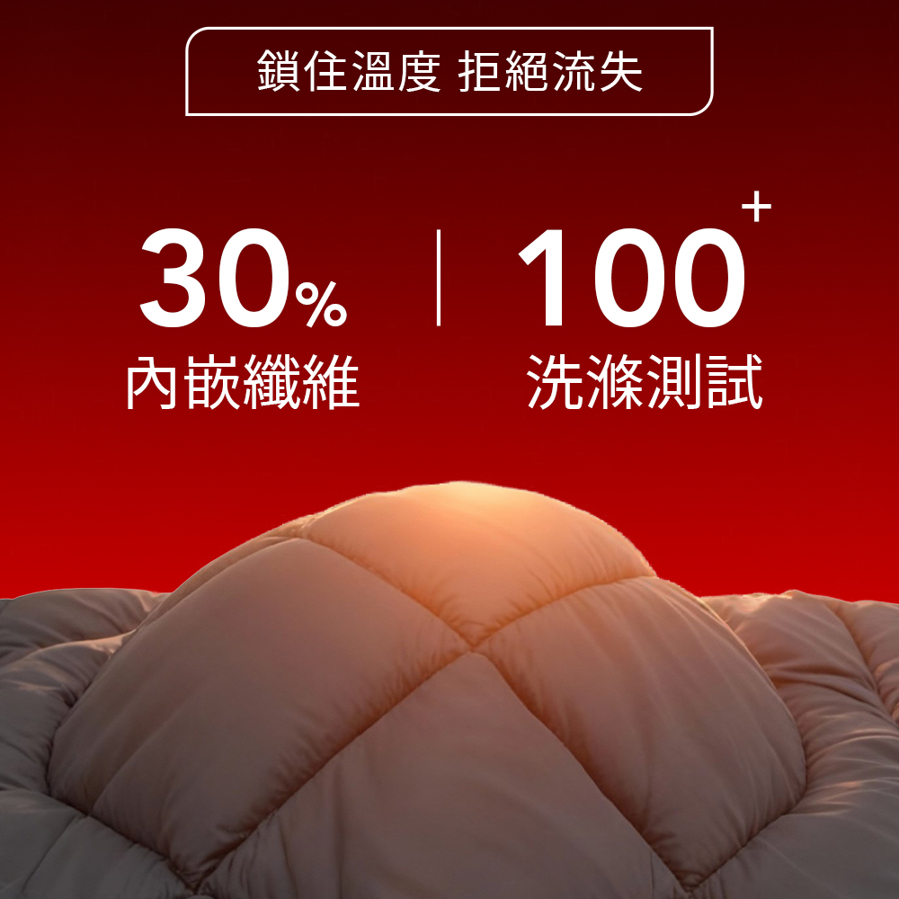 石墨烯發熱被,U40040019,石墨烯發熱被,四角被耳可水洗,石墨烯發熱被表布以實際為主,超商限定一入