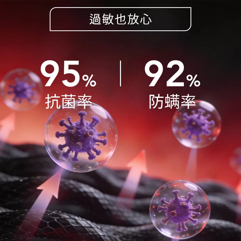 石墨烯發熱被,U40040019,石墨烯發熱被,四角被耳可水洗,石墨烯發熱被表布以實際為主,超商限定一入