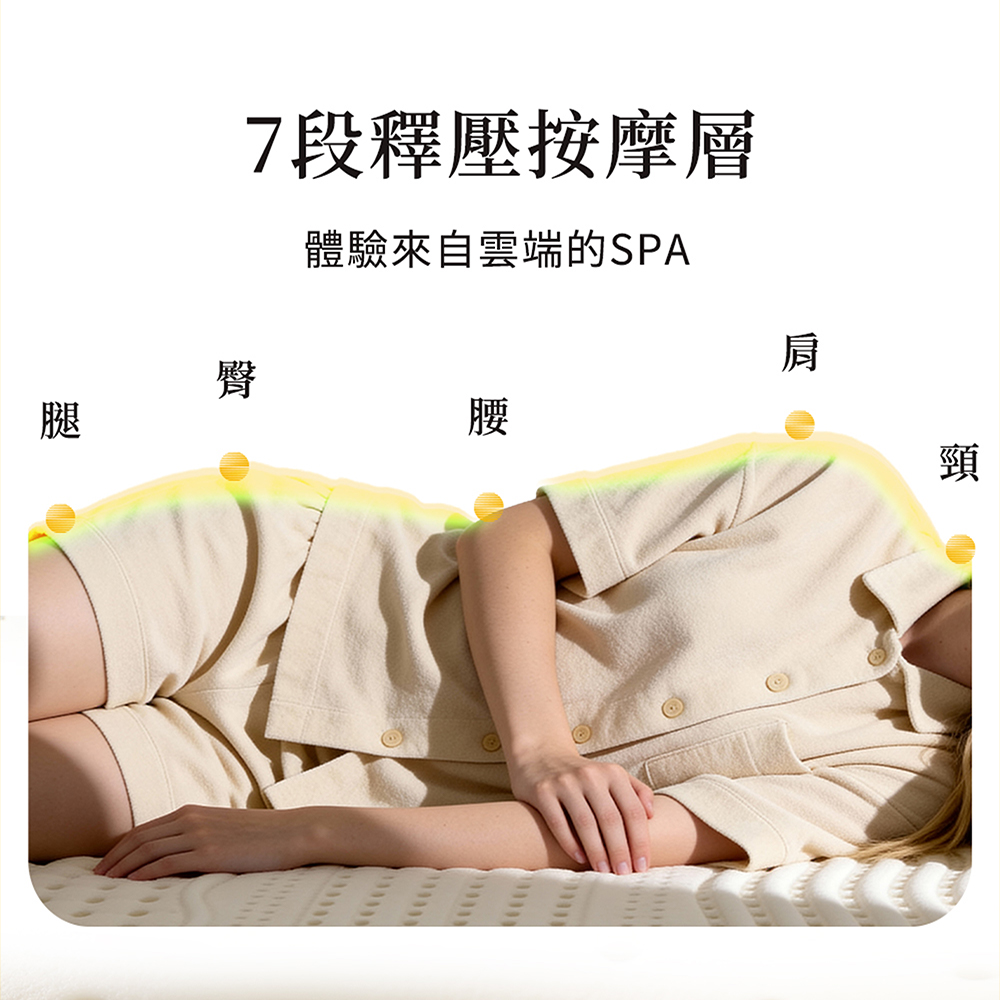 5cm 泰國乳膠床墊,天然乳膠動態貼合,U40030001,5cm泰國乳膠床墊,94%高含量天然乳膠,SGS檢驗無甲醛