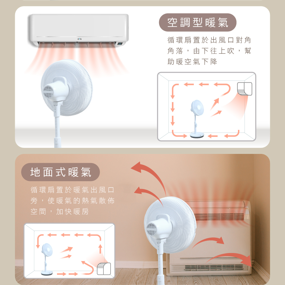 KINYO 14吋無刷遙控變頻DC扇/DC風扇(DCF-1410)