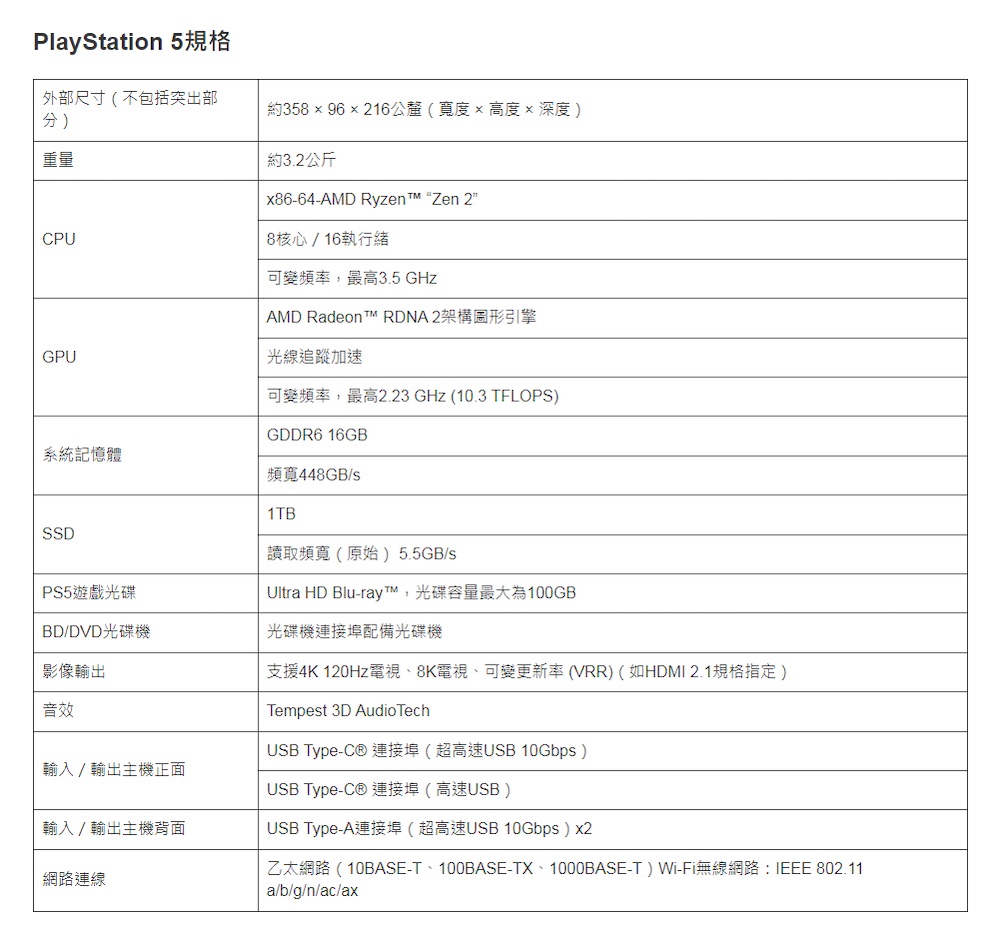 SONY 索尼 New PlayStation 5 光碟版主機(PS5 Slim)(CFI-2018A01)