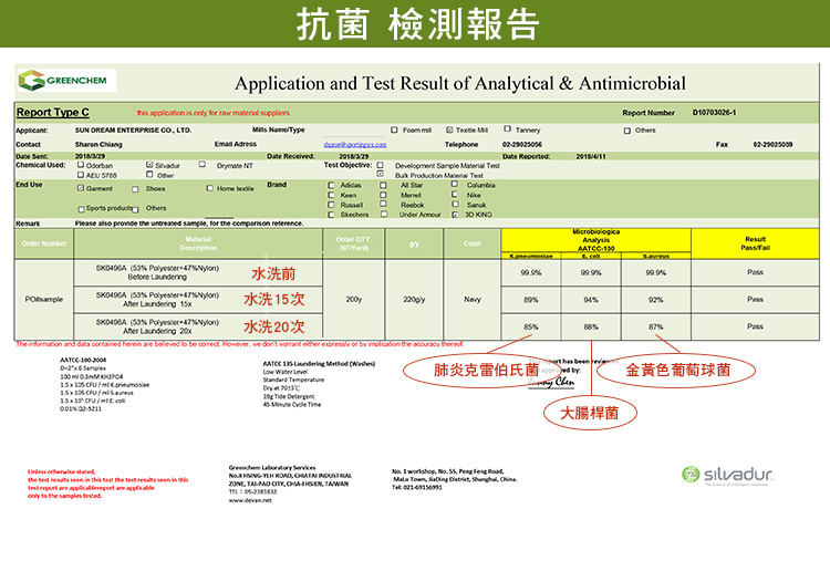 抗UV全功能專利變形抗菌防曬涼感外套-遮陽帽+變手套+附口罩【6668-125】★丈青色★布面鳥眼透氣材質