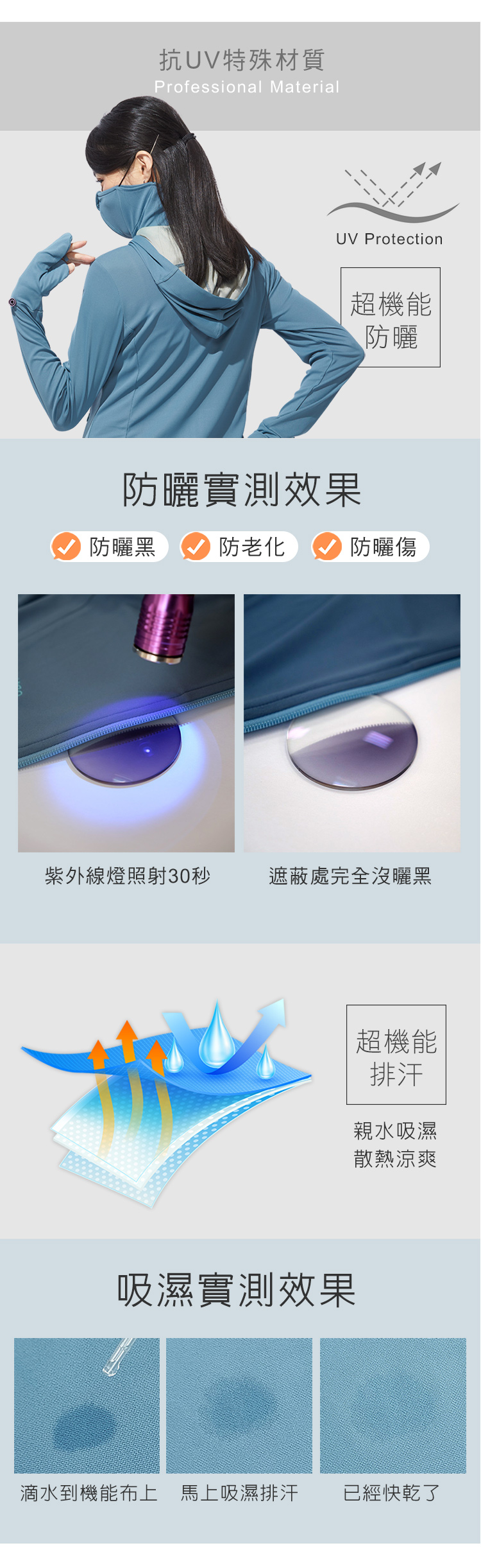 抗UV 超機能鉑金抗菌專利變形涼感防曬外套6899-藍色