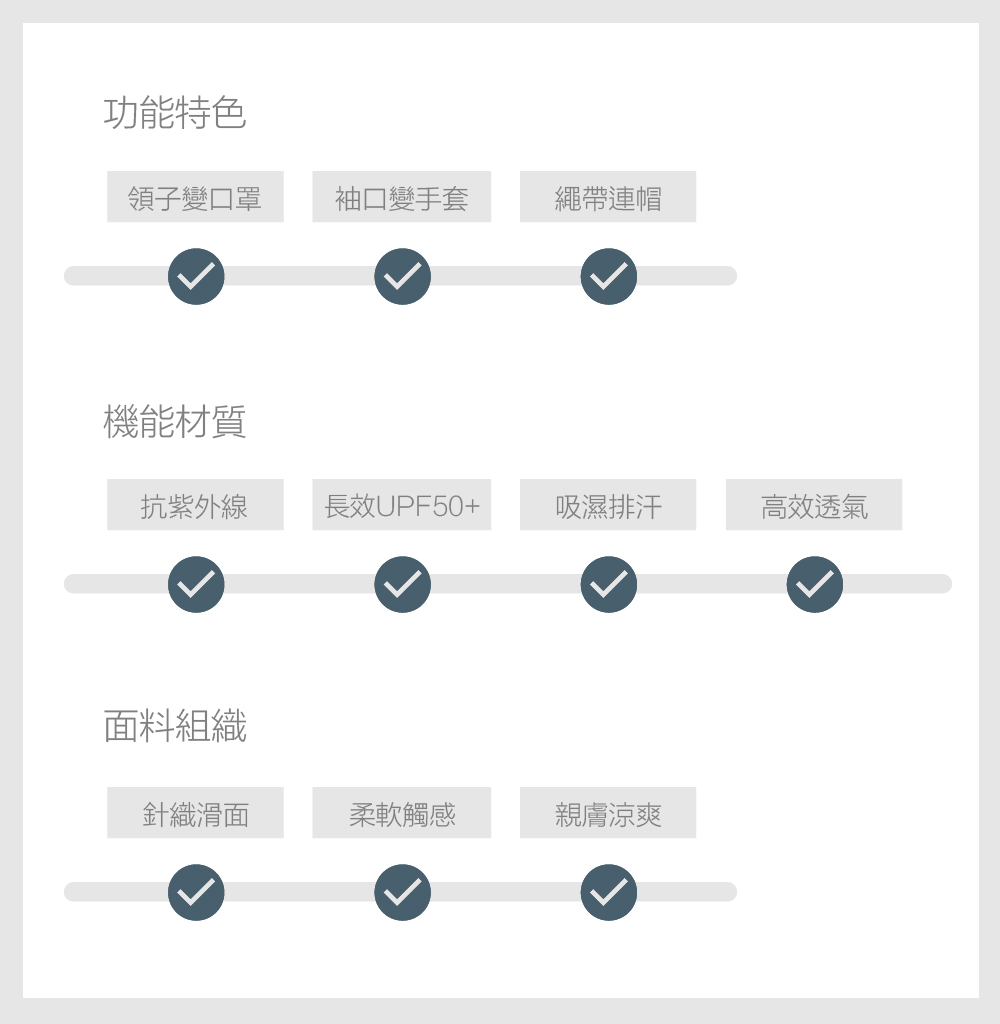 抗UV超機能鉑金專利變形防曬外套-手套款 ★65682-1256丈青藍★