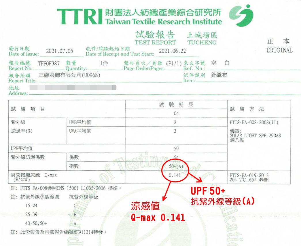 抗UV 超機能專利變形涼感防曬外套[9899-125男款] 灰色麻花★此商品無附濾片需另外加購★