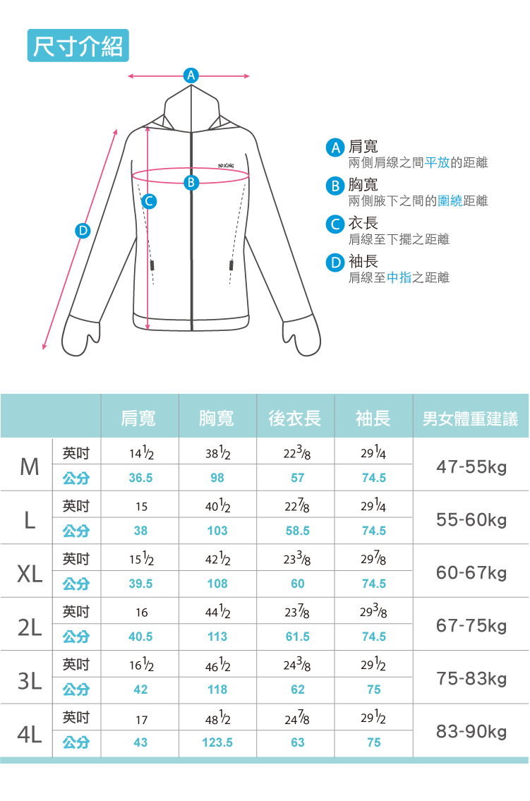 抗UV全功能專利變形抗菌防曬涼感外套-遮陽帽+變手套+附口罩【6668-125】★丈青色★布面鳥眼透氣材質