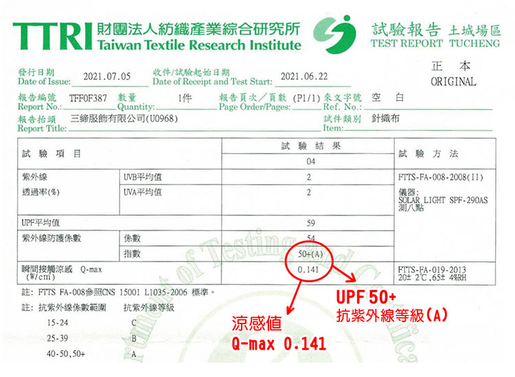 抗UV 超機能專利變形涼感防曬外套 9309-水藍麻花