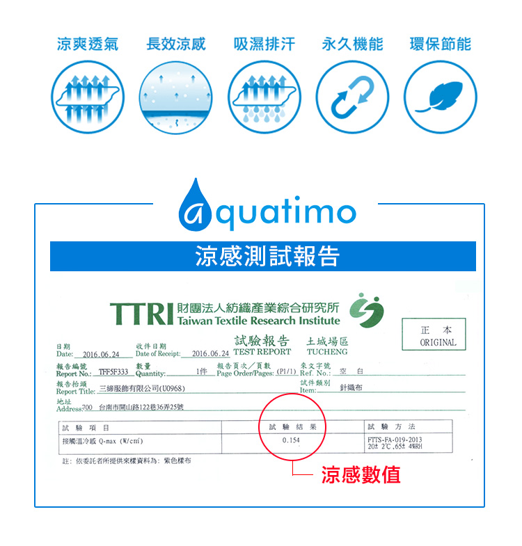 抗UV 超機能雙鉑金變形涼感防曬外套8313-夜幕藍