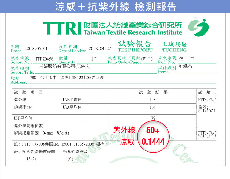 抗UV 超機能鉑金抗菌專利變形涼感防曬外套6899-玫粉色