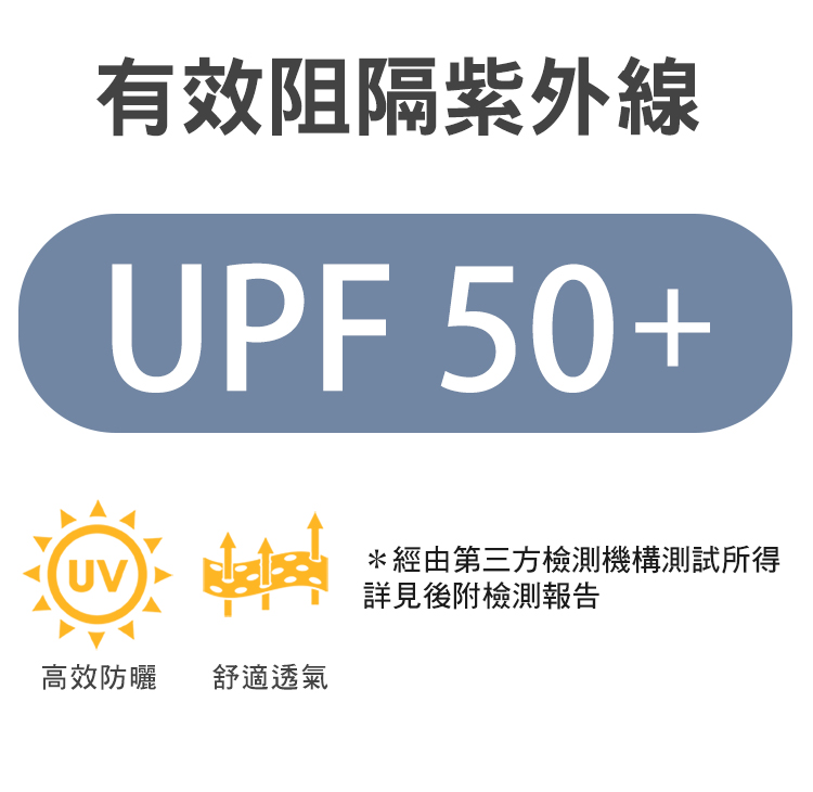 《新品上市》鉑金酷涼變形防曬外套★時尙短版★附冰涼口罩★淺灰麻花 [8339-1256] ★冰科技麻花系列★