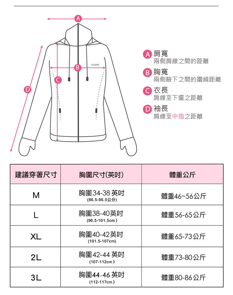 3D.KING專利機能防風保暖變形外套女款-桃色【8377-125】