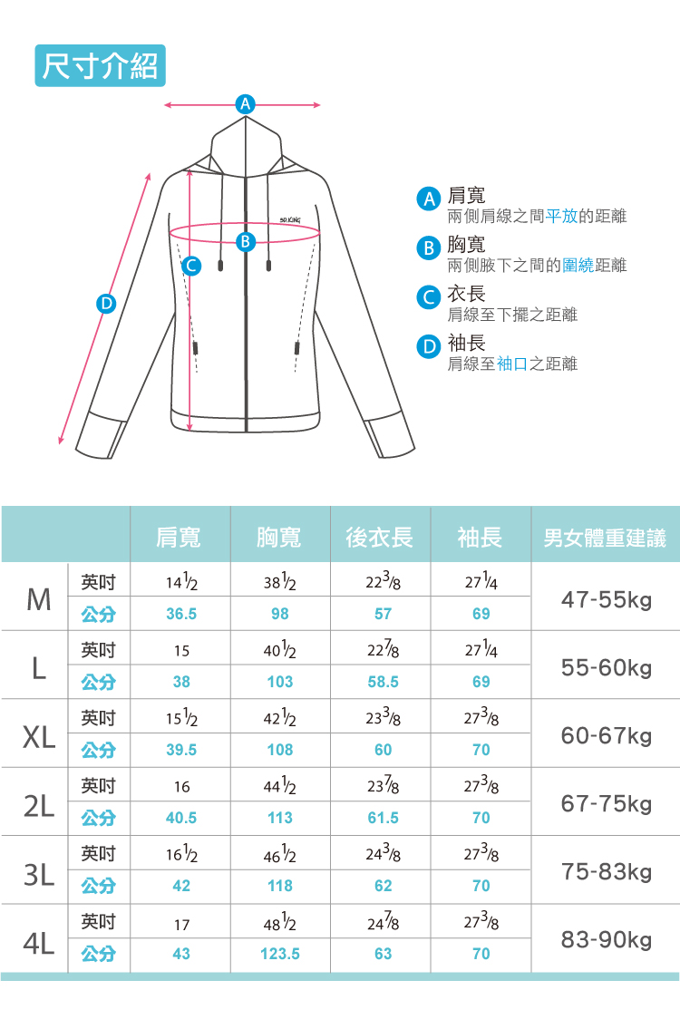 抗UV超機能專利防曬防護外套–遮陽指套款6569-灰色