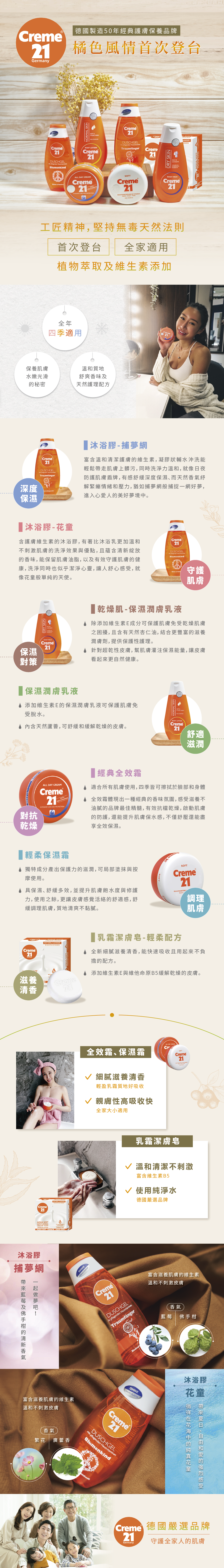 Creme 21 沐浴膠-花童250ml