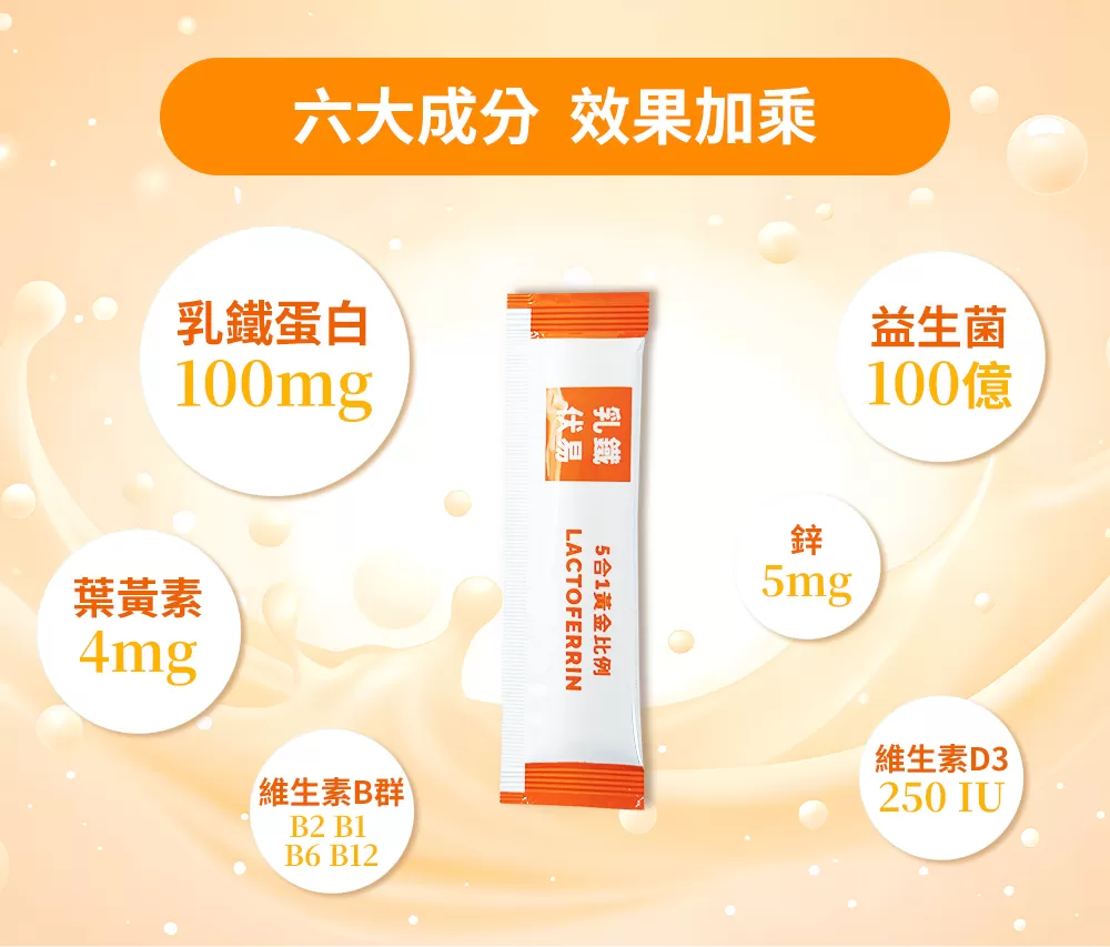 乳鐵伏易-乳鐵蛋白綜合保健