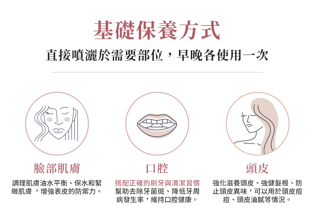 乳鐵蛋白修護露