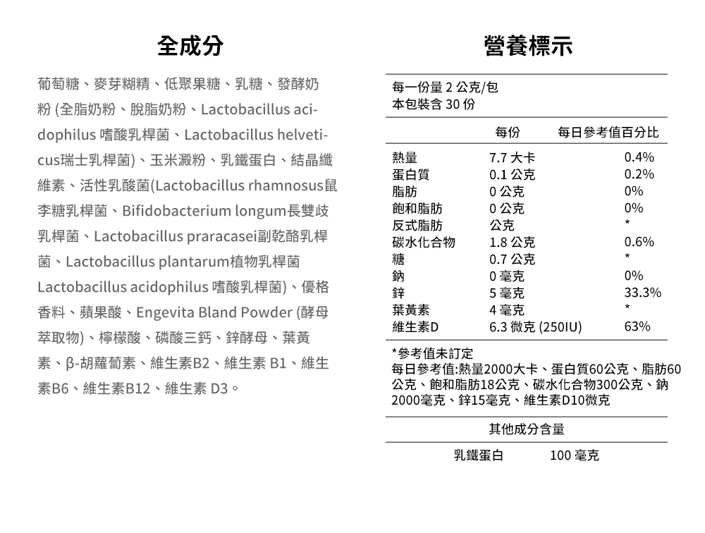 乳鐵伏易-乳鐵蛋白綜合保健