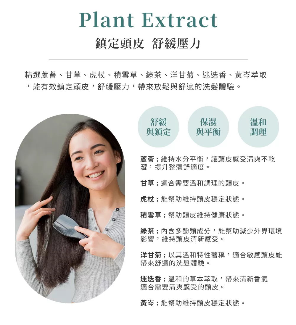樂多髮-乳鐵蛋白頭皮養護洗髮精