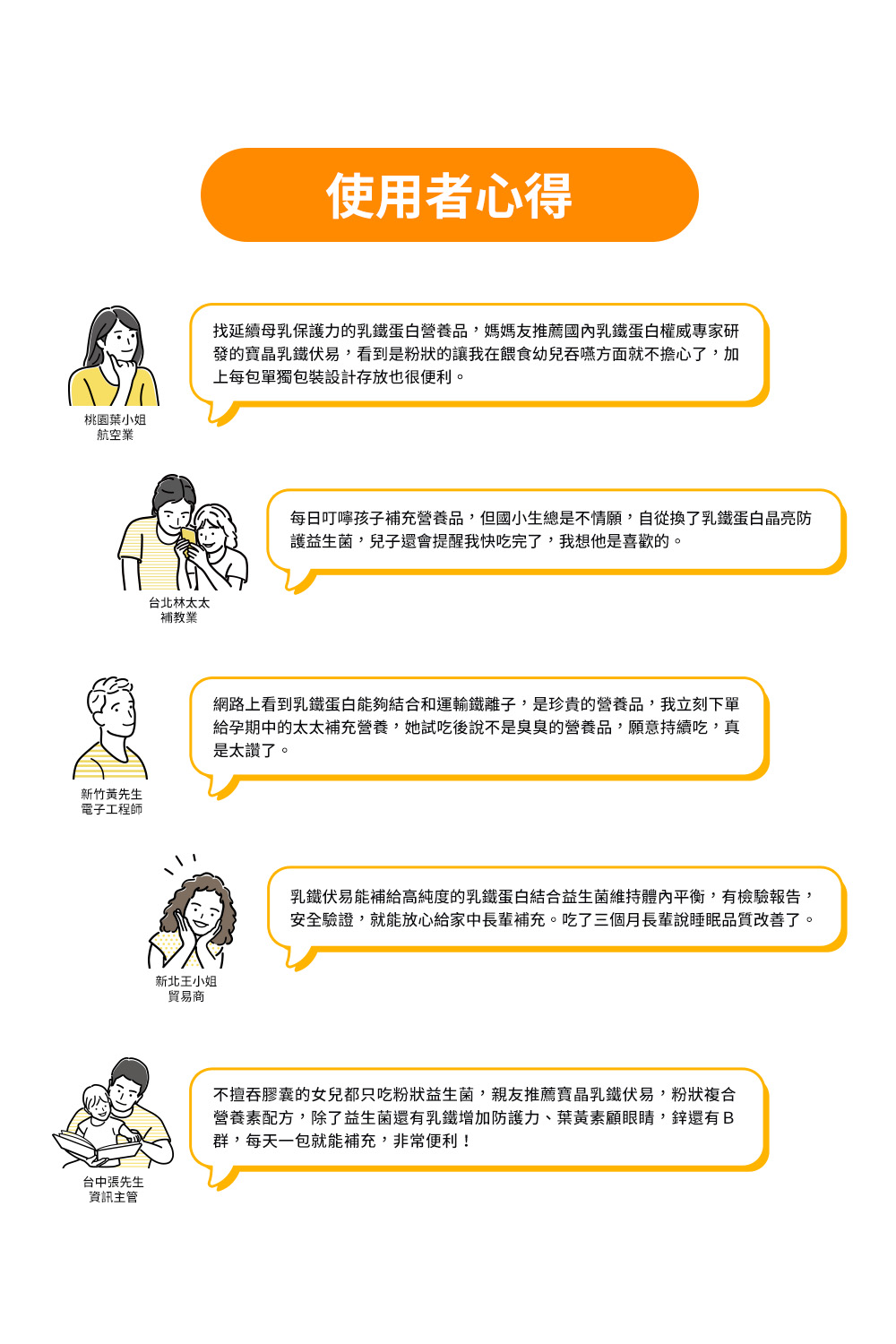 即期品乳鐵伏易30入-買1送1