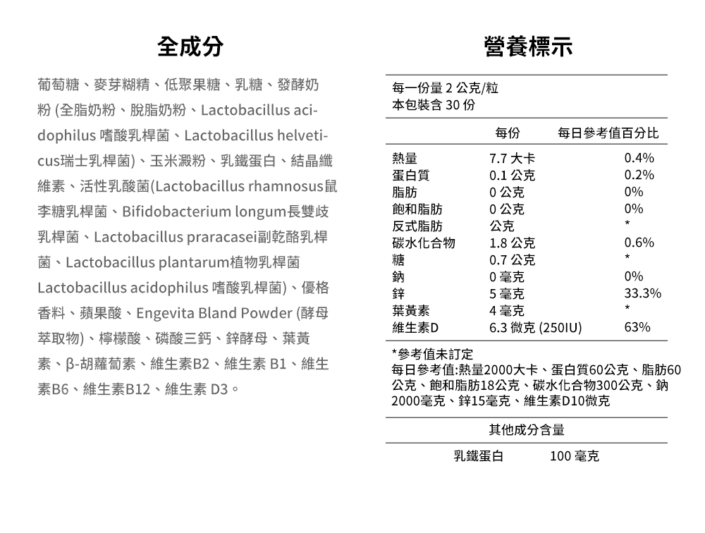 元氣組-乳鐵機本+乳鐵伏易