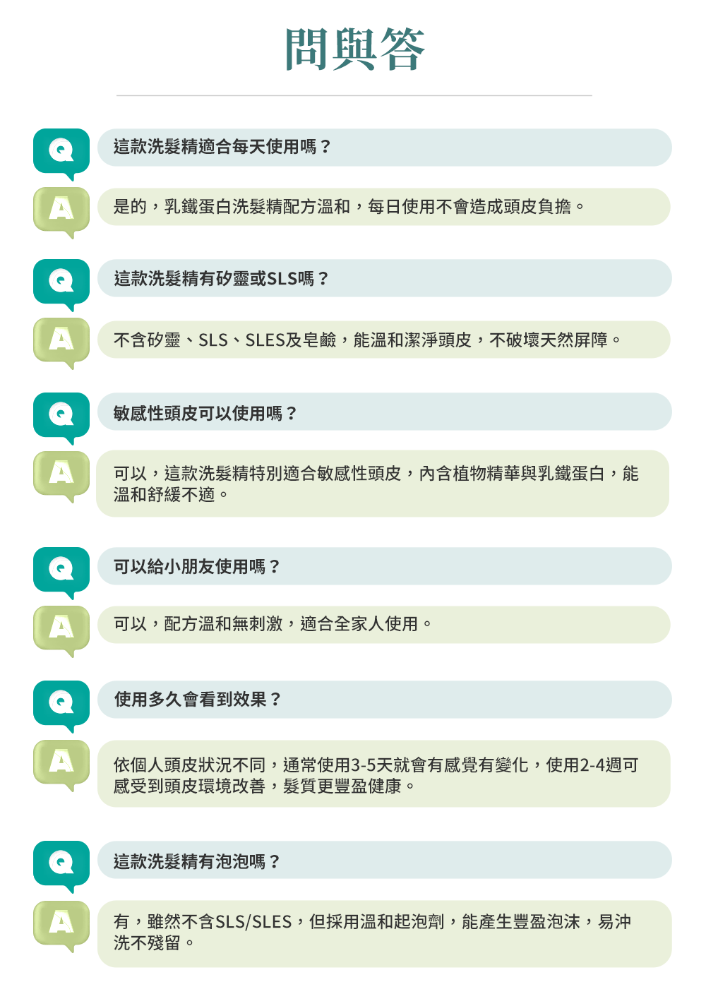 樂多髮-乳鐵蛋白頭皮養護洗髮精