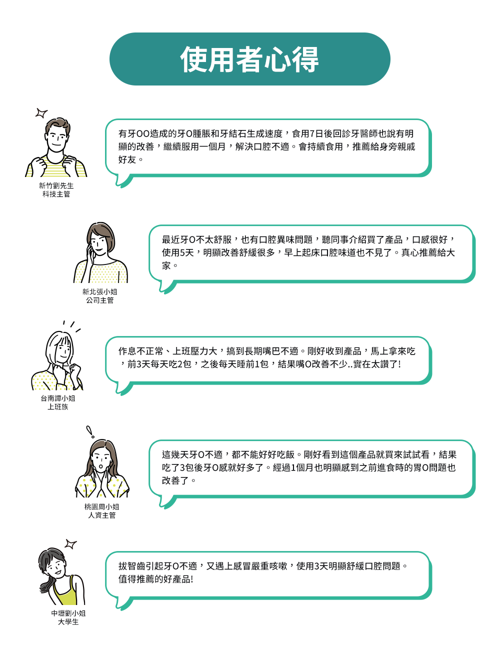 乳鐵益口適-乳鐵蛋白綜合保健