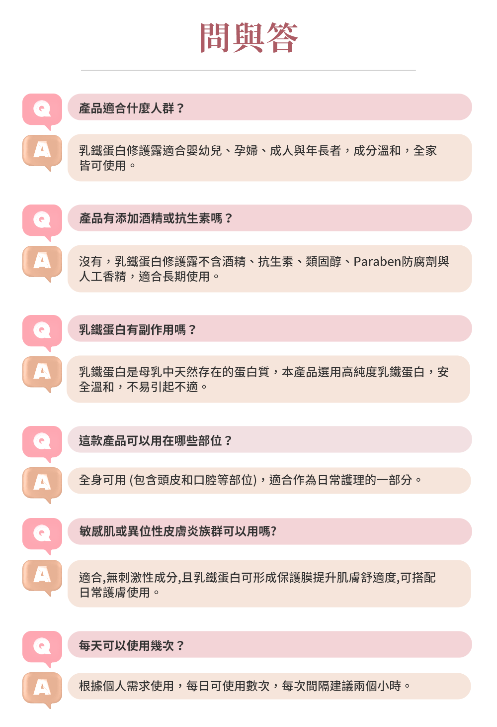 乳鐵蛋白修護露