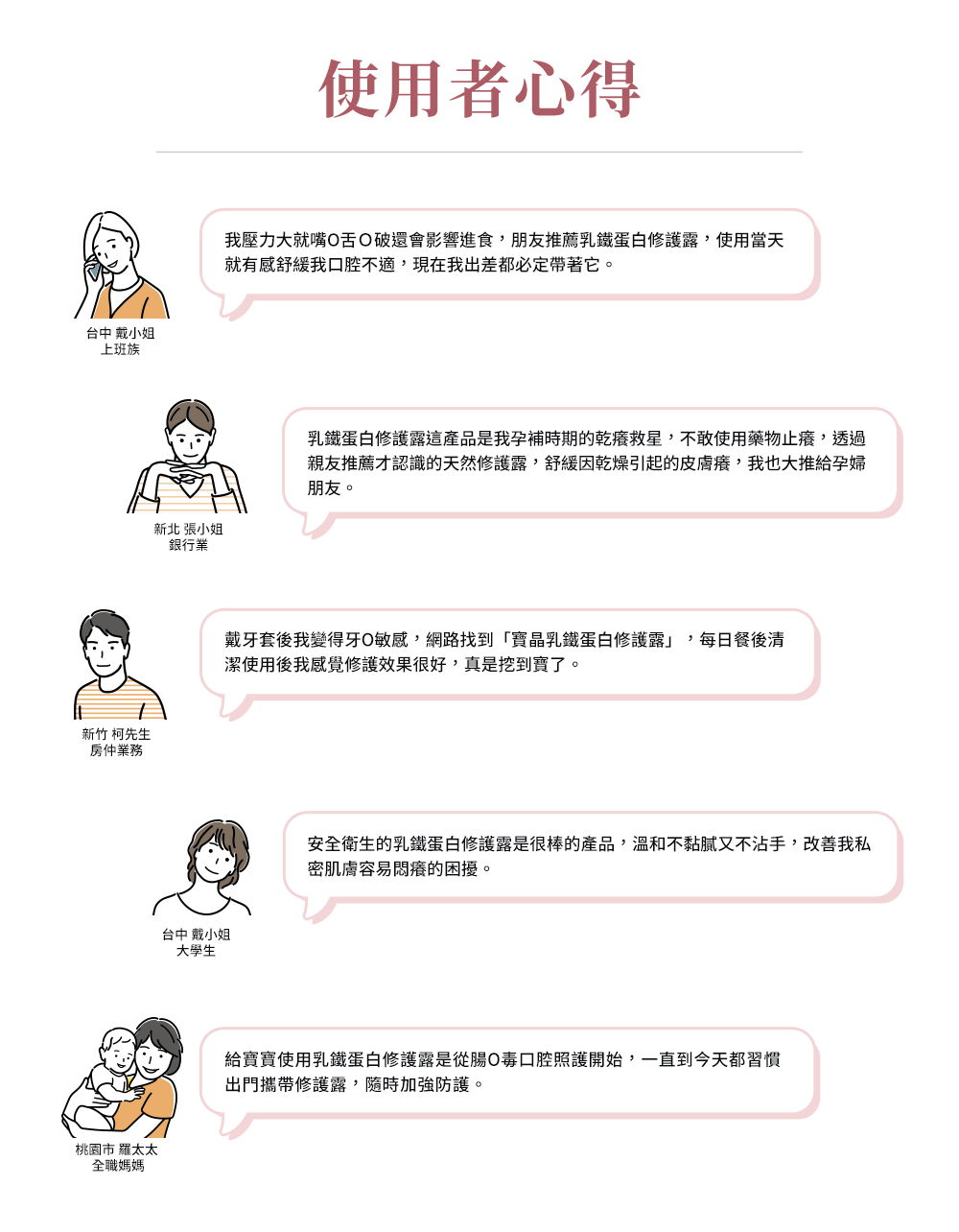 乳鐵蛋白修護露