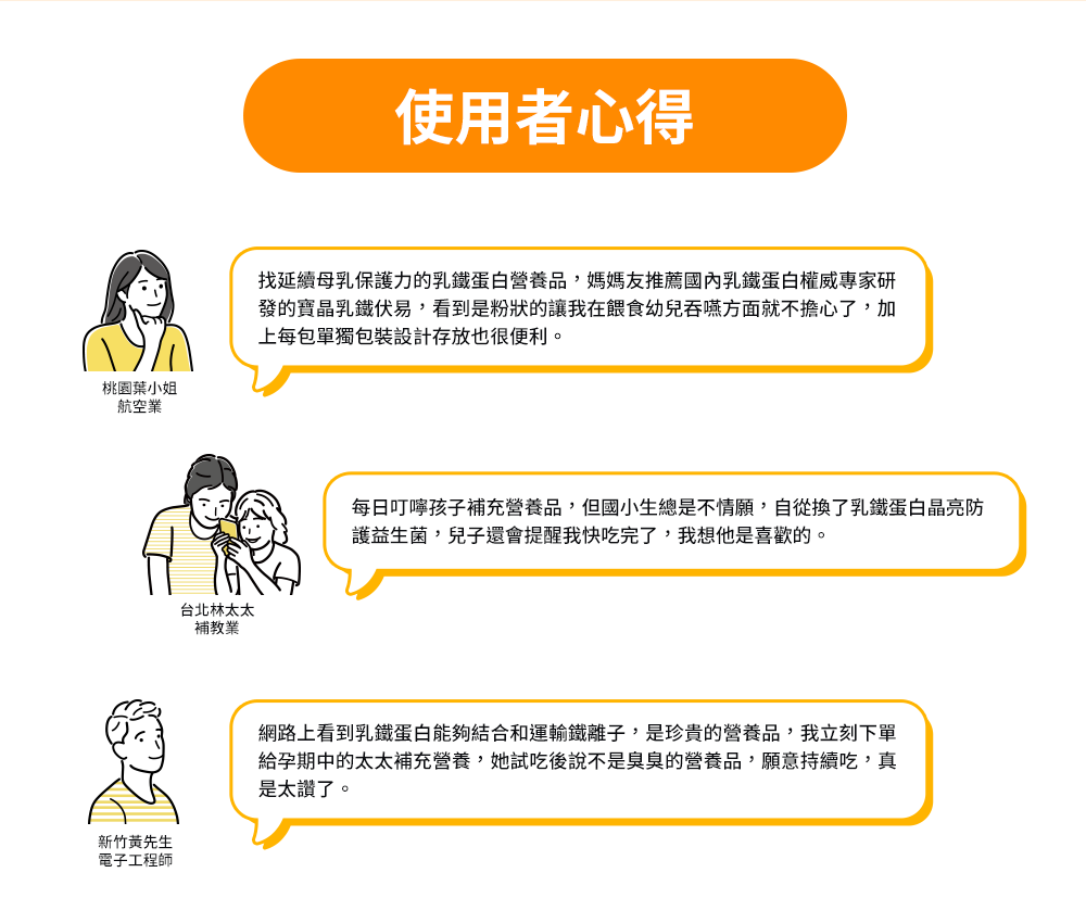 乳鐵伏易-乳鐵蛋白綜合保健