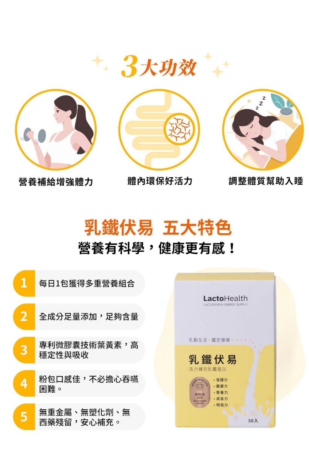 乳鐵伏易30入-乳鐵蛋白綜合保健,寶晶醫療,初乳蛋白,乳鐵蛋白嬰兒,乳鐵蛋白食物,傷口癒合