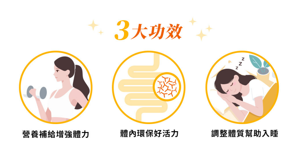 乳鐵伏易 (粉包/15入)- 乳鐵蛋白[5合1]綜合保健,寶晶醫療,初乳蛋白,乳鐵蛋白嬰兒,乳鐵蛋白食物,傷口癒合