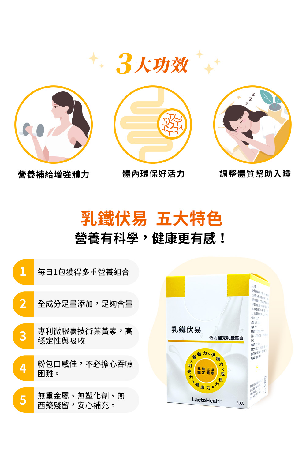 即期品乳鐵伏易30入-買1送1