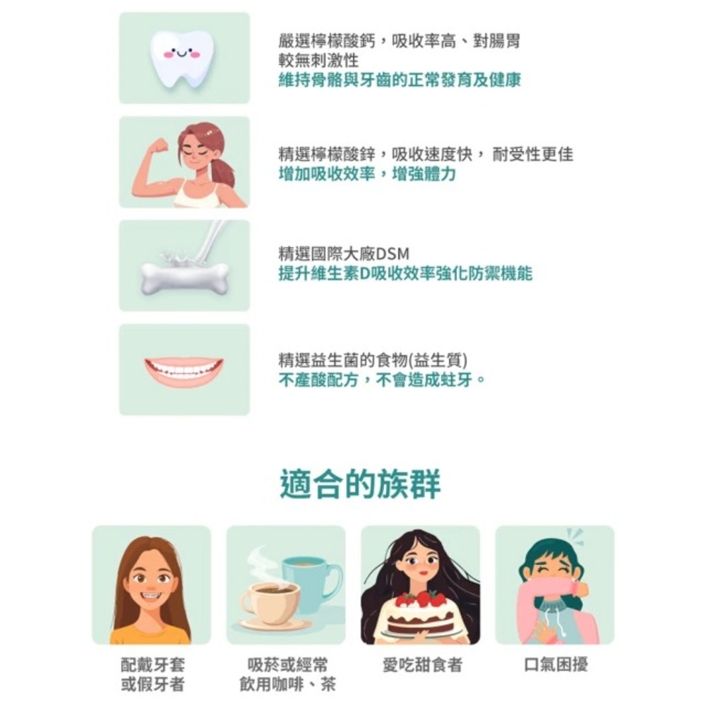 即期品-乳鐵益口適-買3送3,即期品特惠,C53090001,即期品-乳鐵益口適-買3送3,效期至2026/8/8,即期品特賣區