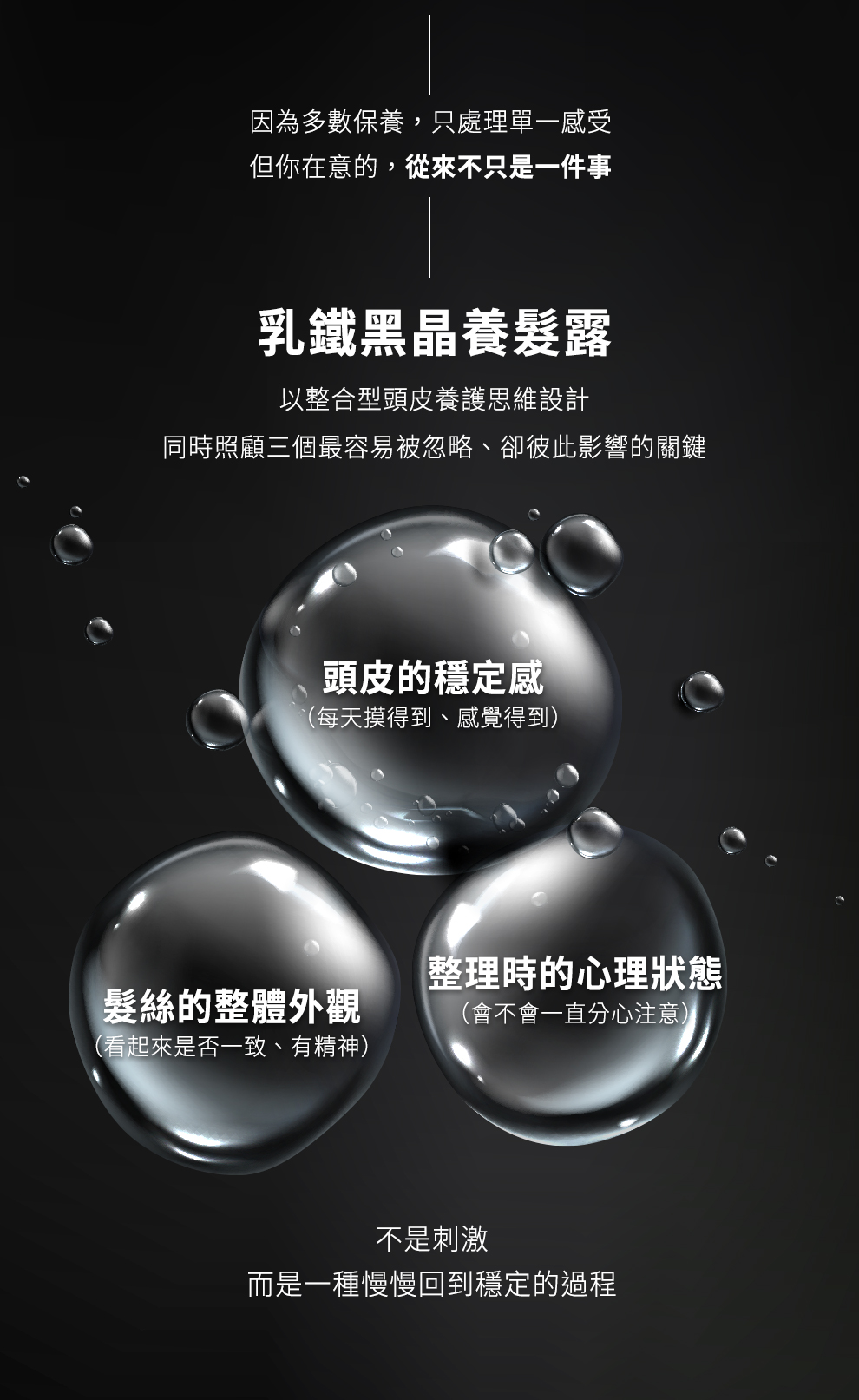 乳鐵黑晶養髮露,專利胜肽。乳鐵蛋白,PLH0030,乳鐵黑晶養髮露,全方面養髮計畫,HR0312LT