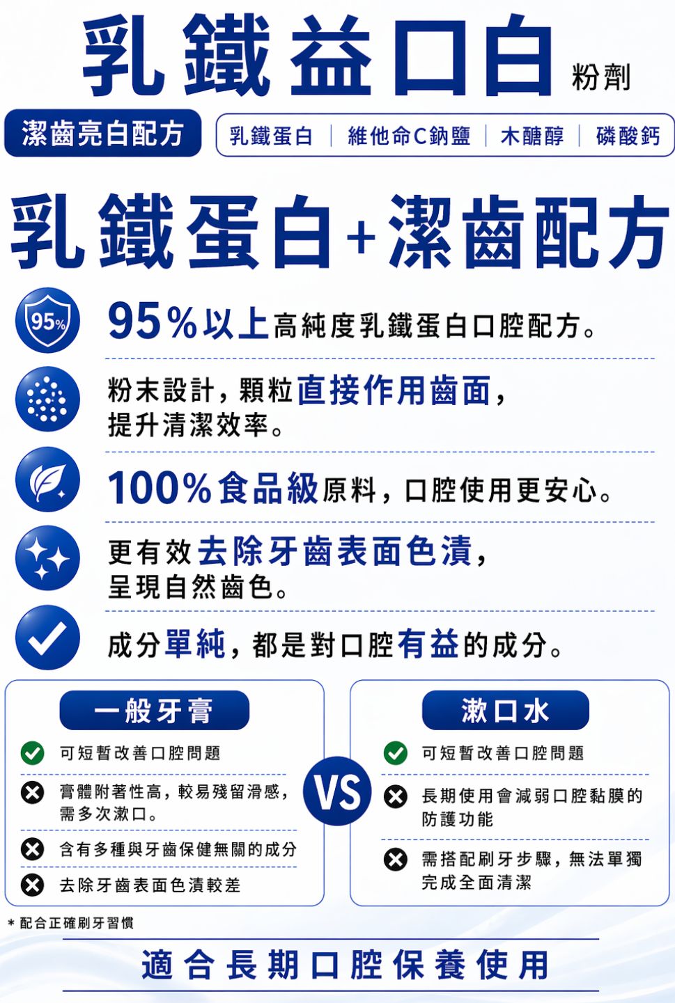 乳鐵益口白-體驗包(7入),PLH0038,乳鐵益口白-體驗包(7入),清新口氣,潔齒亮白,新品體驗
