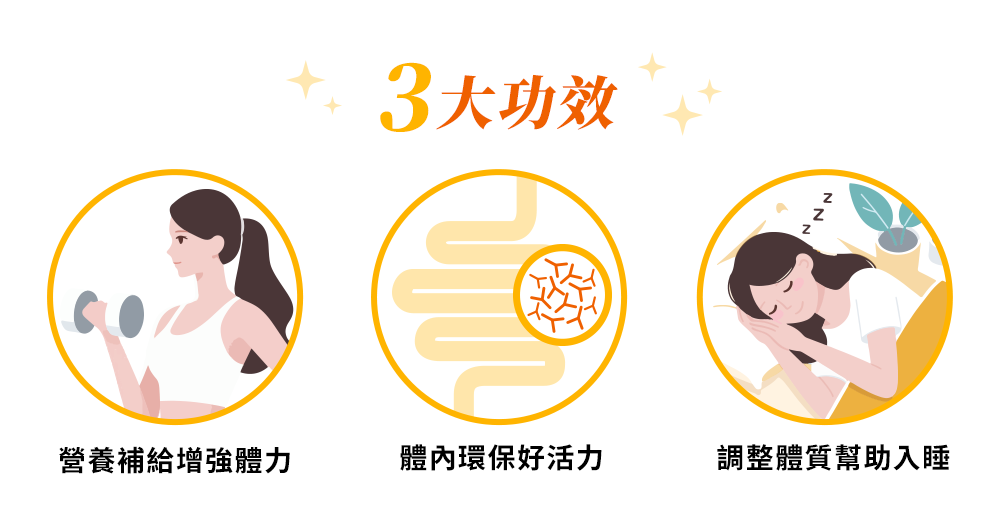 乳鐵伏易-乳鐵蛋白綜合保健