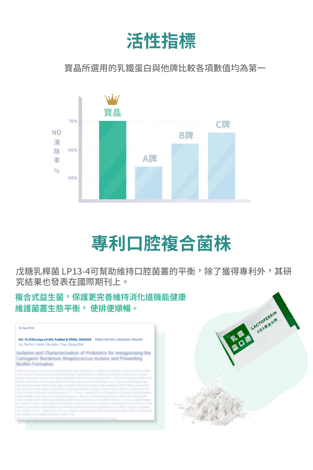 即期品-乳鐵益口適-買1送1,即期品特惠,C53170001,即期品-乳鐵益口適-買1送1,效期至2026/8/8,即期品特賣區