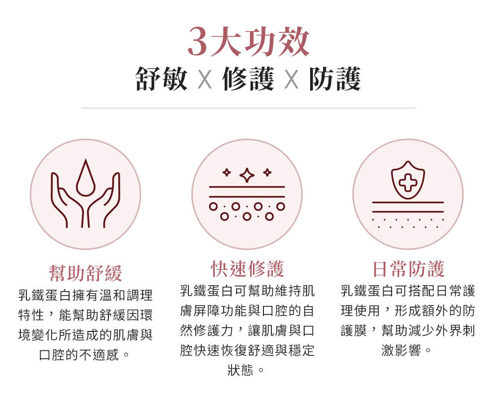 乳鐵蛋白修護露