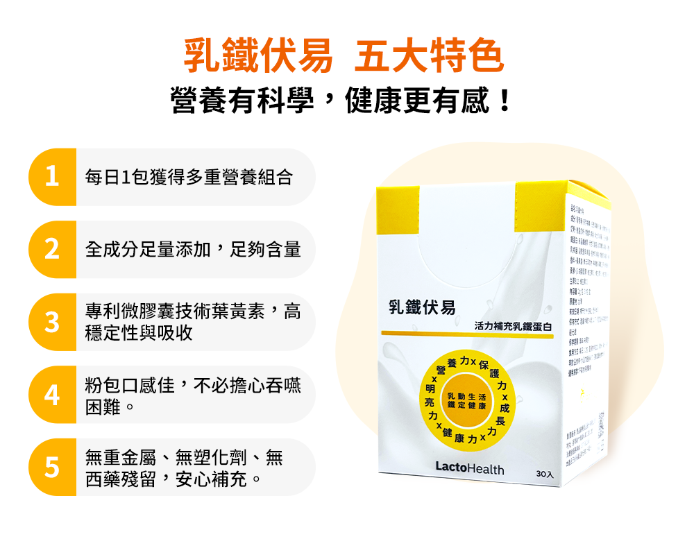 乳鐵伏易-乳鐵蛋白綜合保健