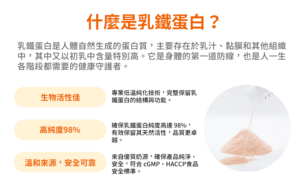 乳鐵伏易-乳鐵蛋白綜合保健