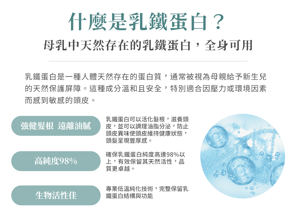 樂多髮-乳鐵蛋白頭皮養護洗髮精
