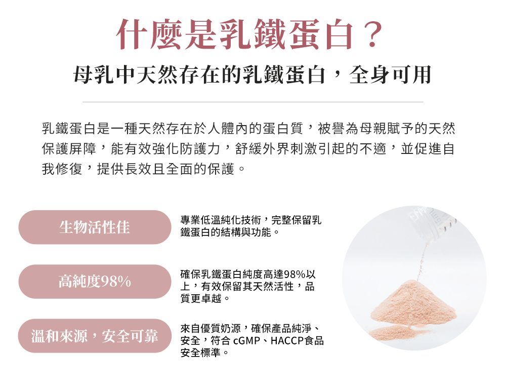 乳鐵蛋白修護露