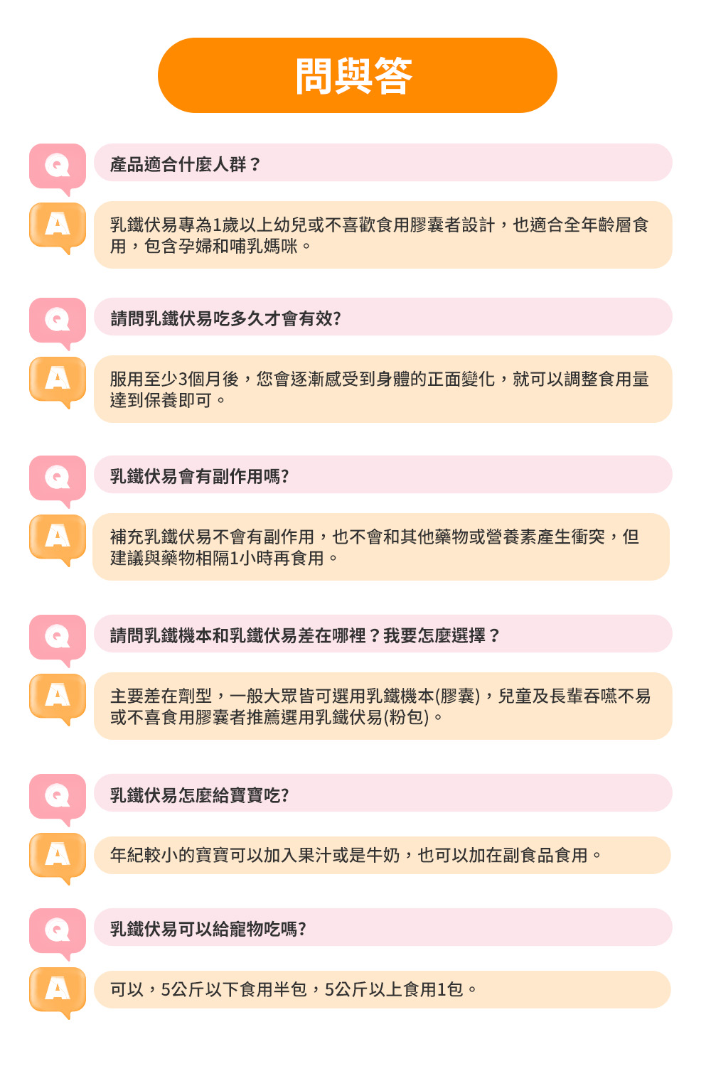 即期品-乳鐵伏易30入-買3送3