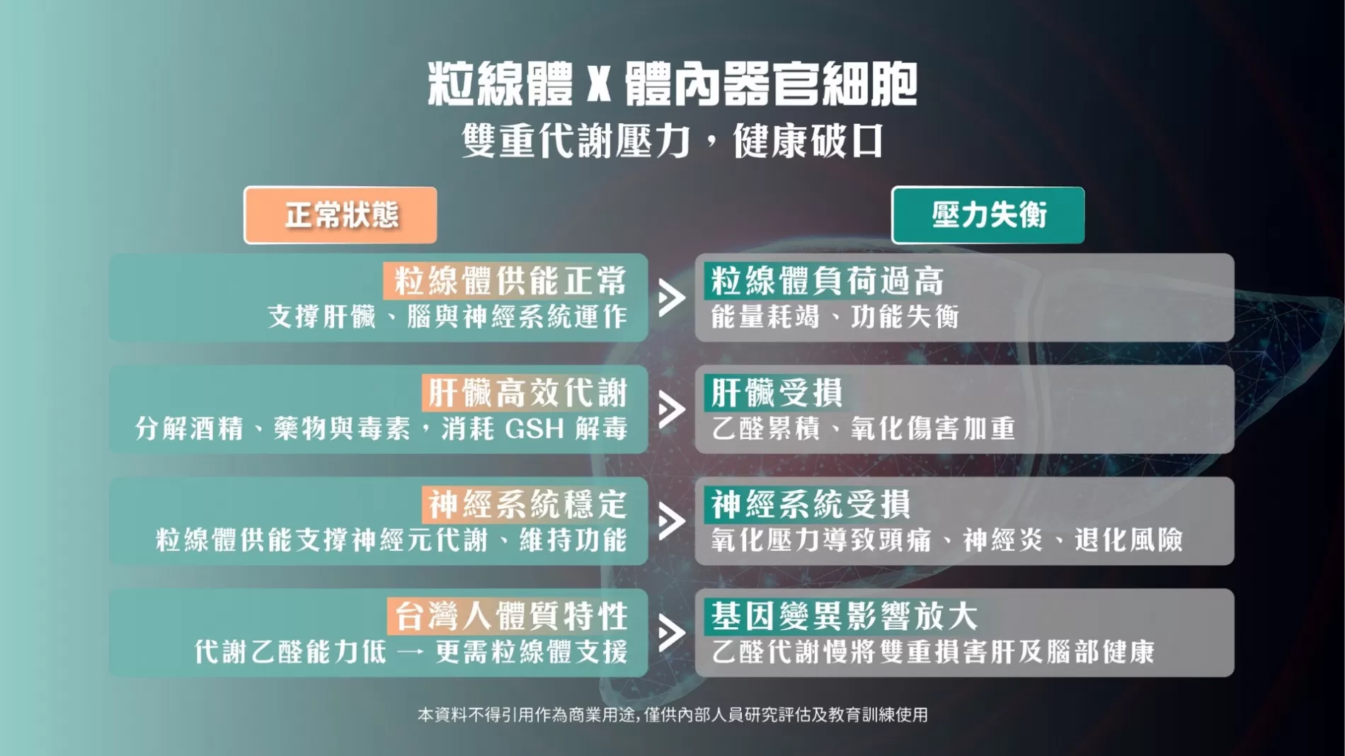 菈柏菲喚能飲,Nu0002,菈柏菲喚能飲,所有商品,菈柏菲,Nu0001